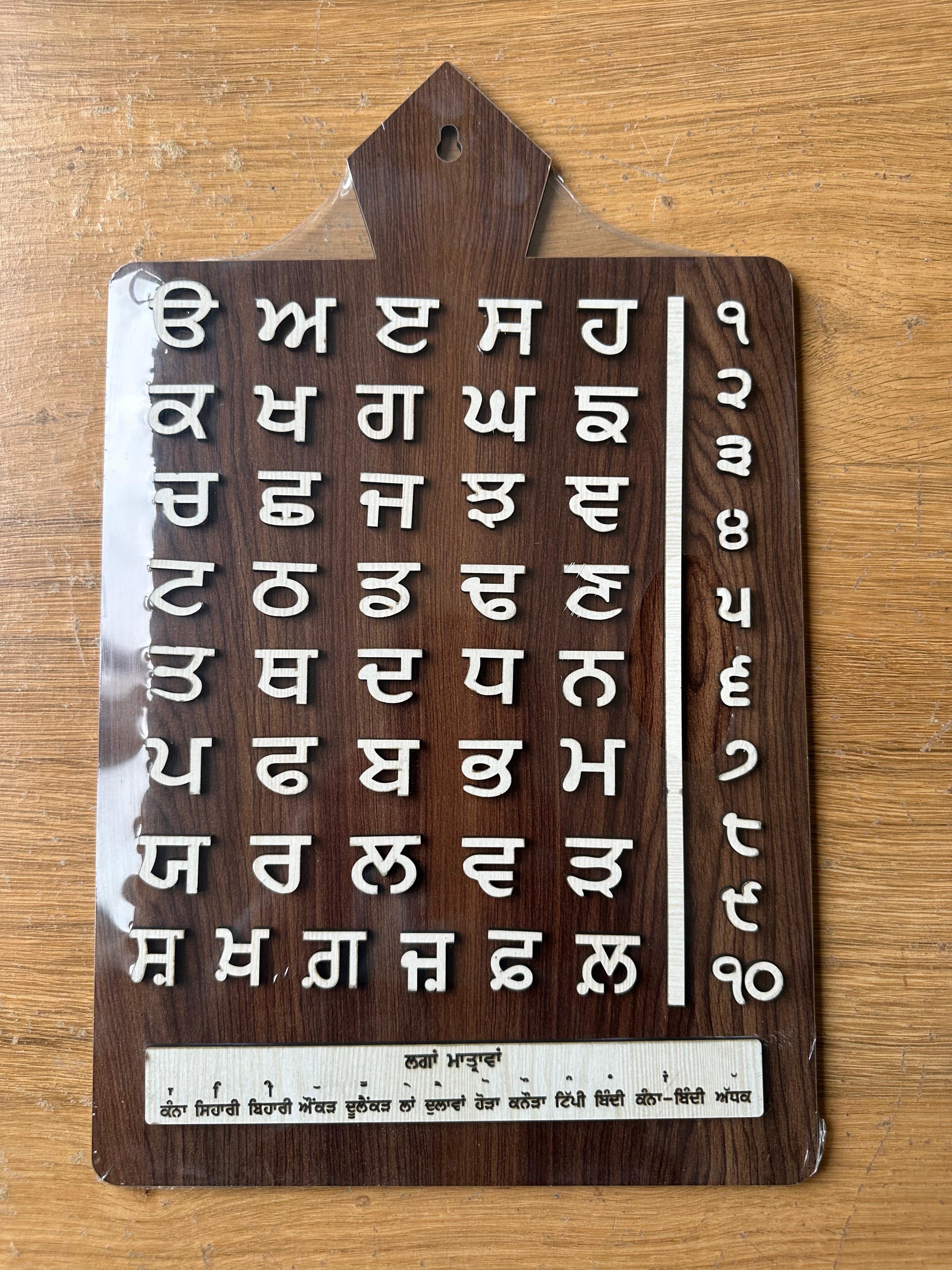 Gurmukhi Fatti